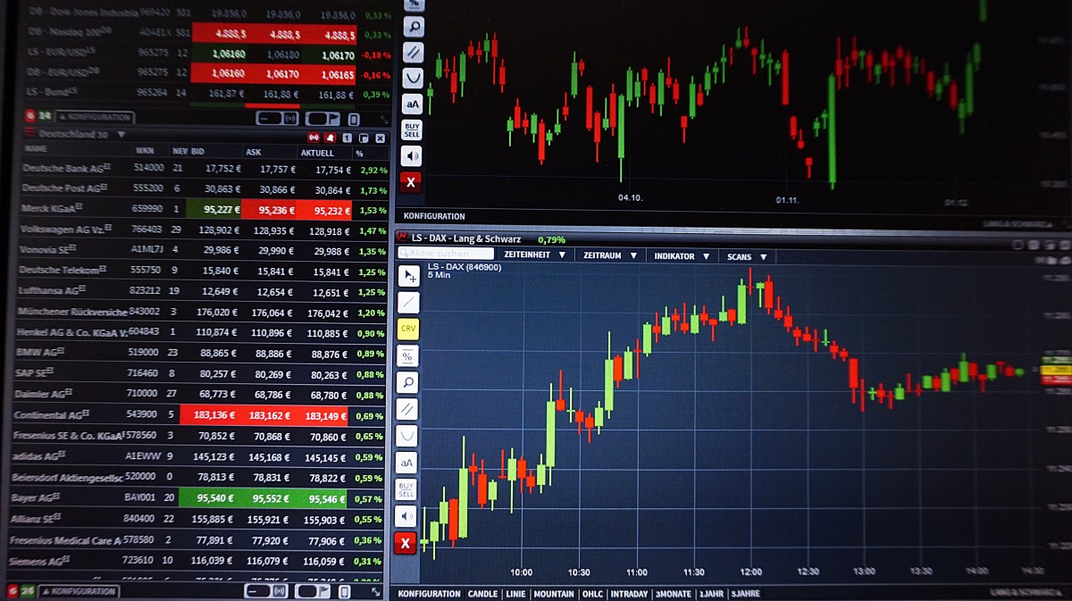 Forex y cfd